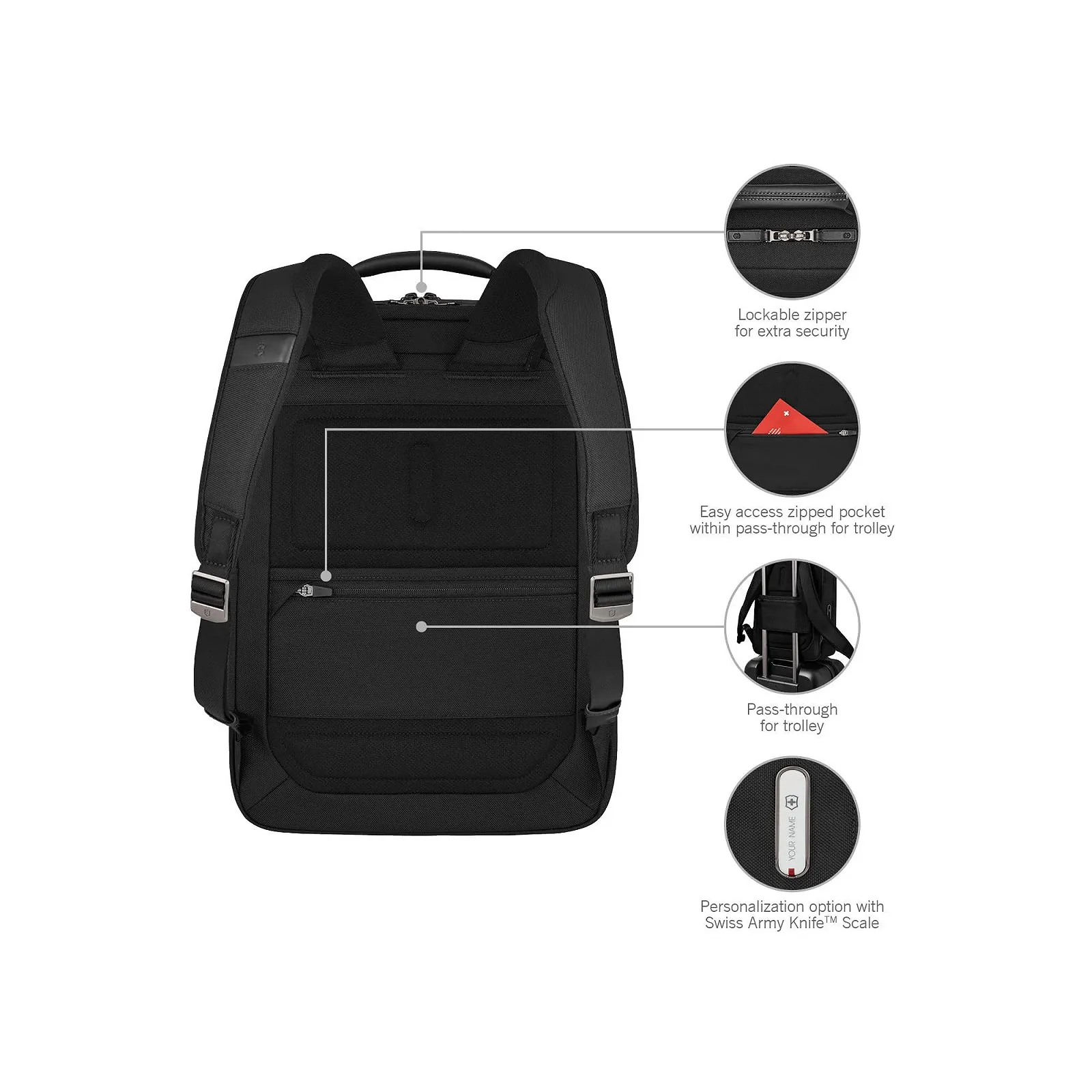 Рюкзак для ноутбука Victorinox Mythic з відділенням для планшета та ременем для валізи Чорний, фото №5 Рюкзак для ноутбука Victorinox Mythic з відділенням для планшета та ременем для валізи Чорний, фото №5