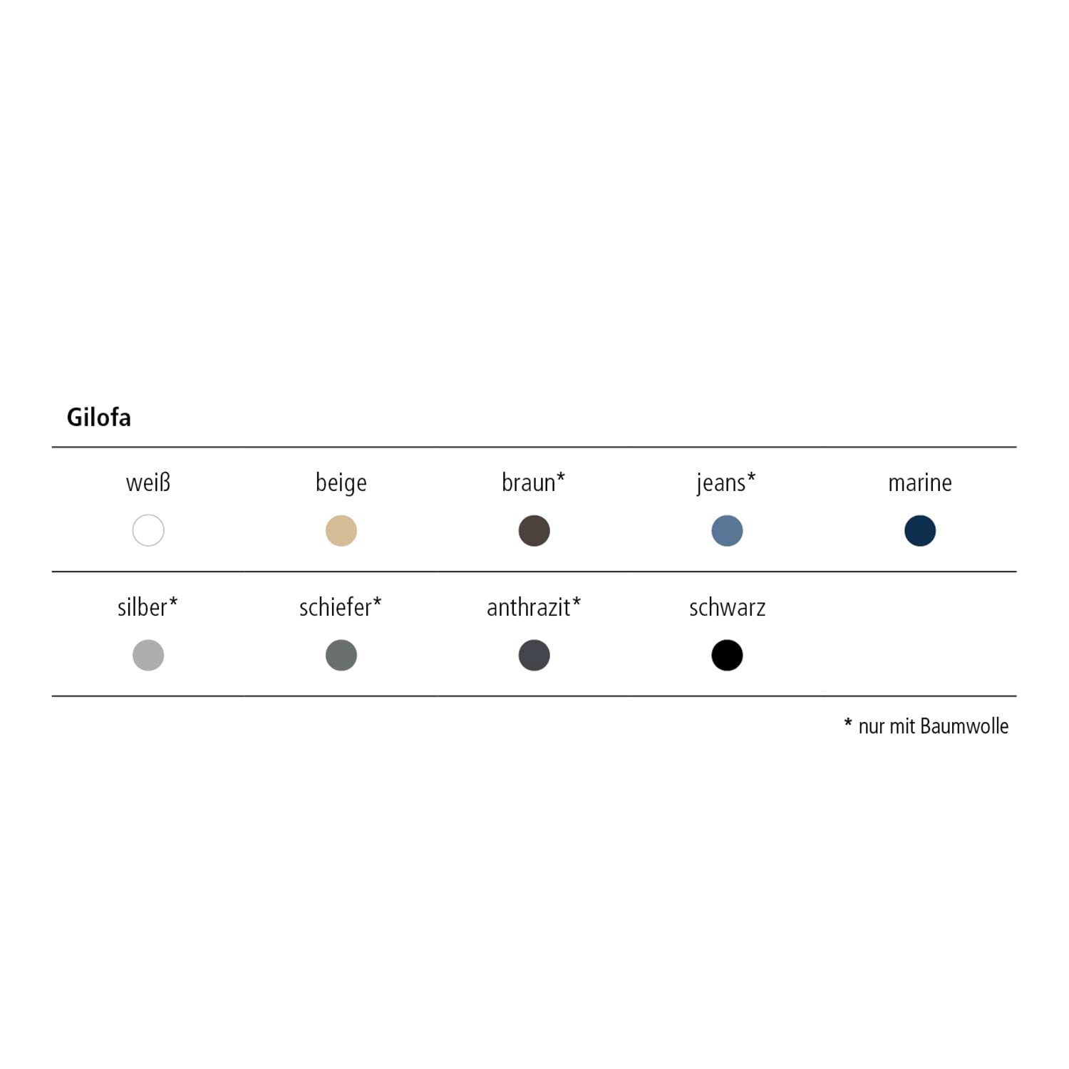 Компрессионные гольфы до колена Gilofa CCL1 M-II Vital Хлопок Marine, фото №5