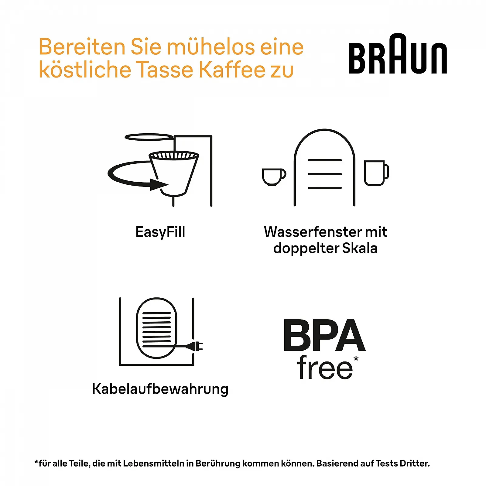Капельная кофеварка Braun PurShine KF 1500 BK OptiBrew 1000 Вт черная, фото №7