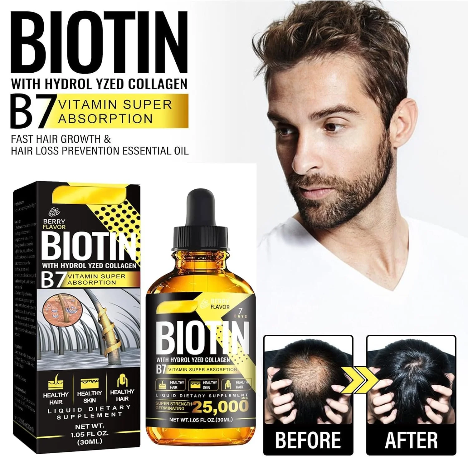 Сыворотка для роста волос 30 мл, фото №2