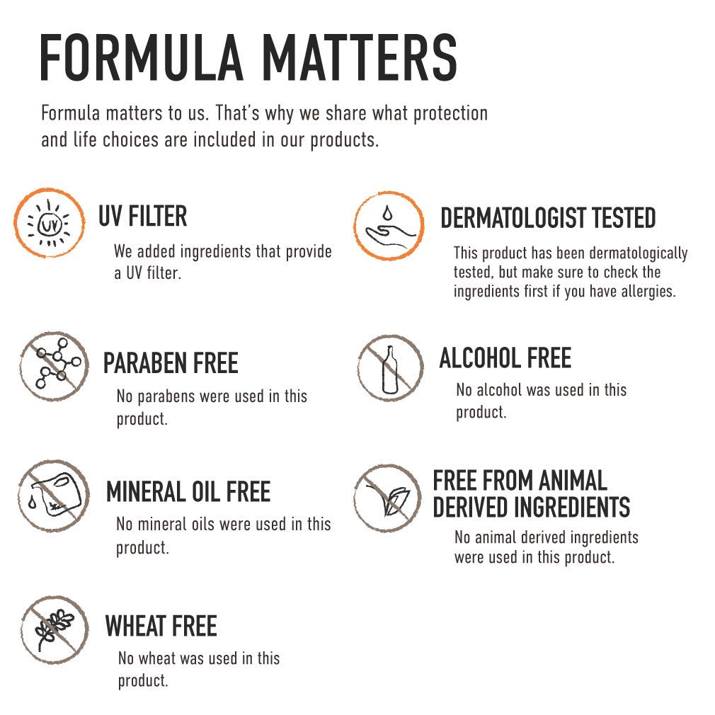 Кондиционер KMS California TameFrizz 250 мл, фото №3 Кондиционер KMS California TameFrizz 250 мл, фото №3