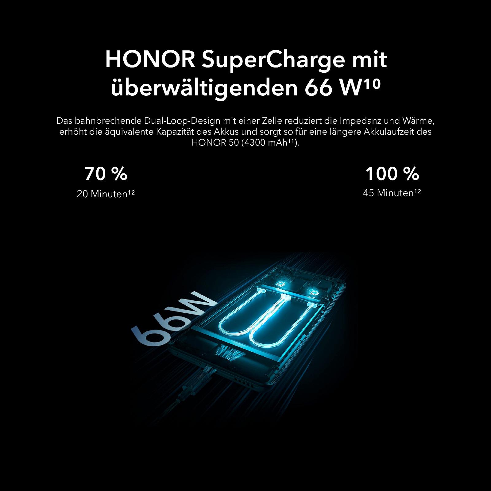 Смартфон HONOR 50 6.57 дюйма OLED, 108 MP, 8 + 256 GB, Android 11.0, Frost Crystal, фото №6