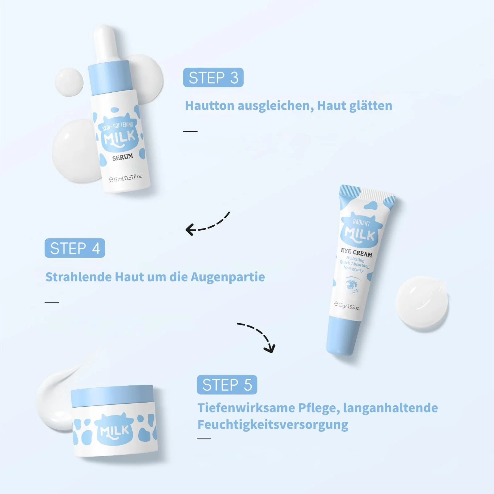 Набір для догляду за шкірою обличчя з молоком Зволожувальний подарунковий набір для жінок, фото №6