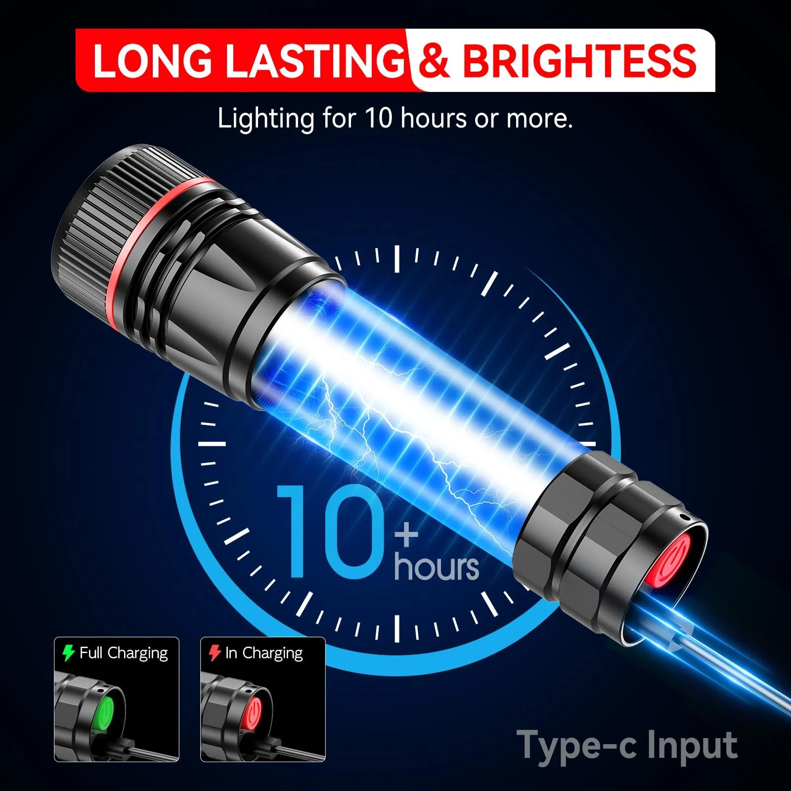 Фонарь LED Перезаряжаемый BUCASA 2000 люмен, 3 режима, Зум, Водонепроницаемый - 2 шт, фото №6