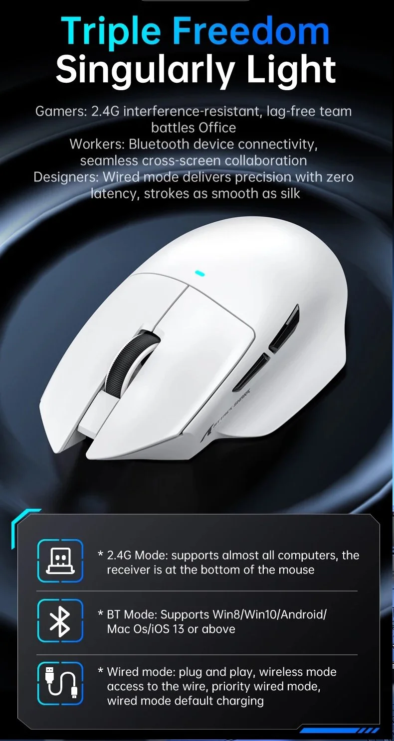 Миша Attack Shark V6 PAW3311 25000DPI 1000Гц White, фото №9