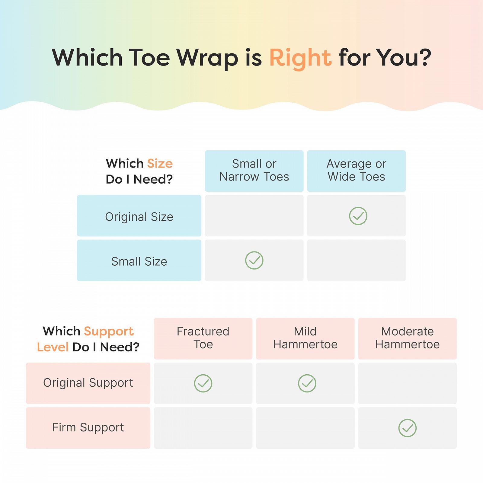 Бинт для пальців ніг ZenToes Тканинні пов'язки для зрощування пальців багаторазового використання для зламаних пальців 8 шт, бежевий, фото №6