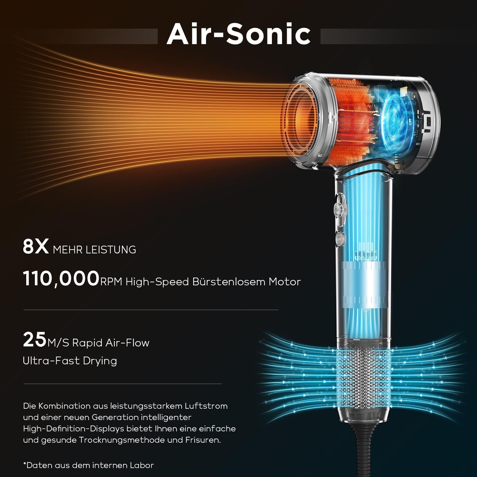Фен PARWIN PRO BEAUTY Air-Sonic, Prussian Blue, фото №5