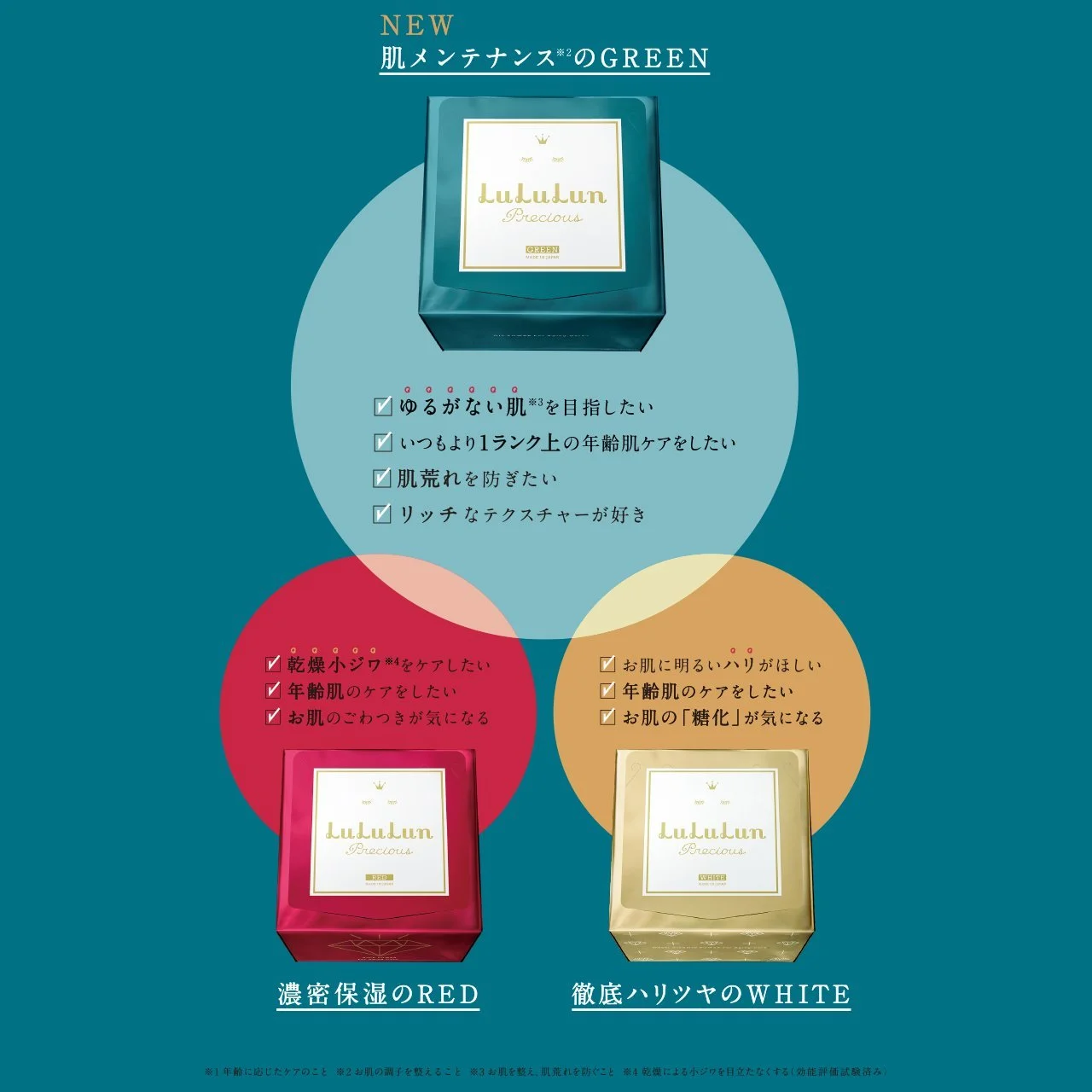 Маска для обличчя LuLuLun Precious Green/Зелена - 7 шт в 1 упаковці, фото №5