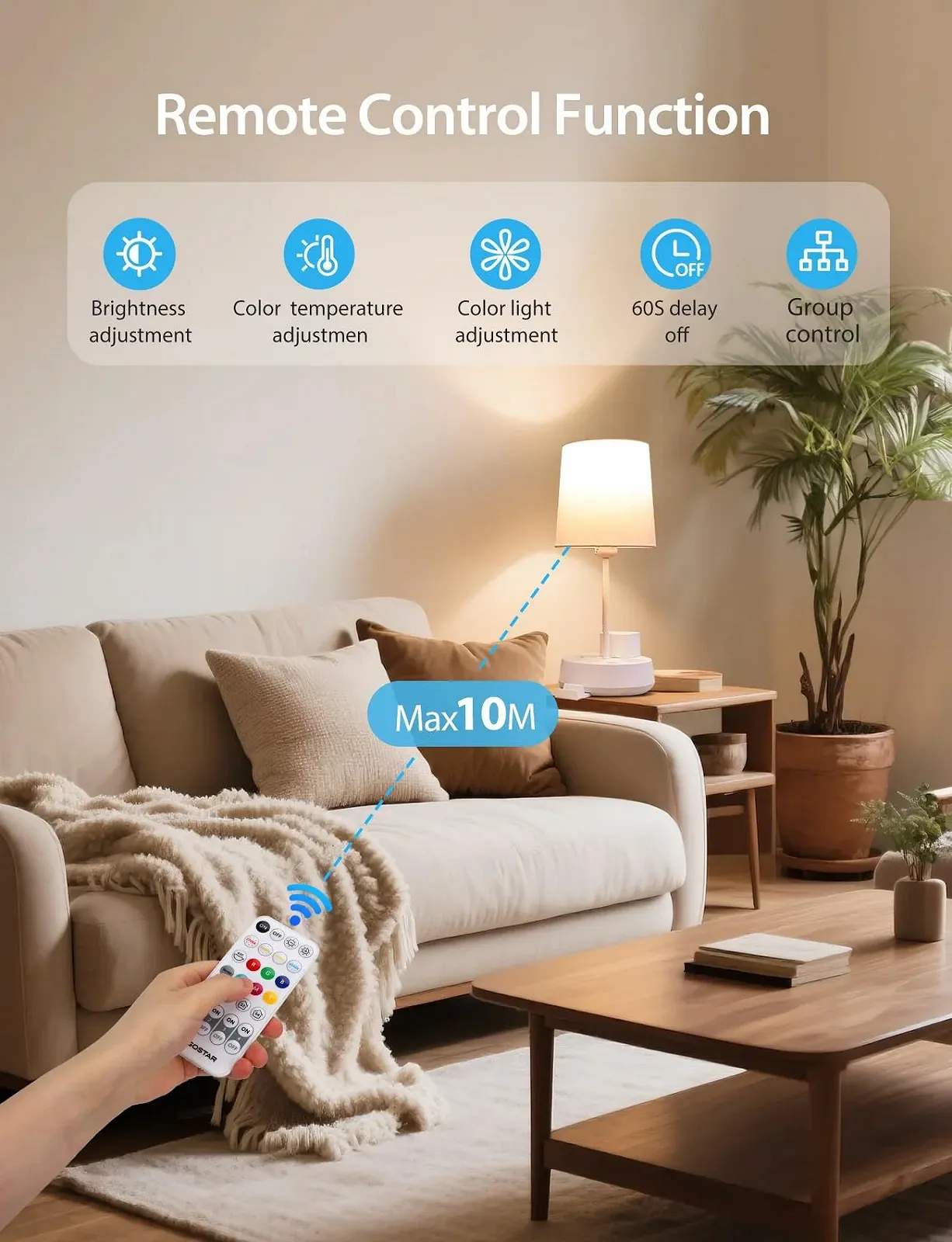 Настільна лампа Aigostar Smart LED RGB димована з 3 розетками та 3 USB-портами біла, фото №6