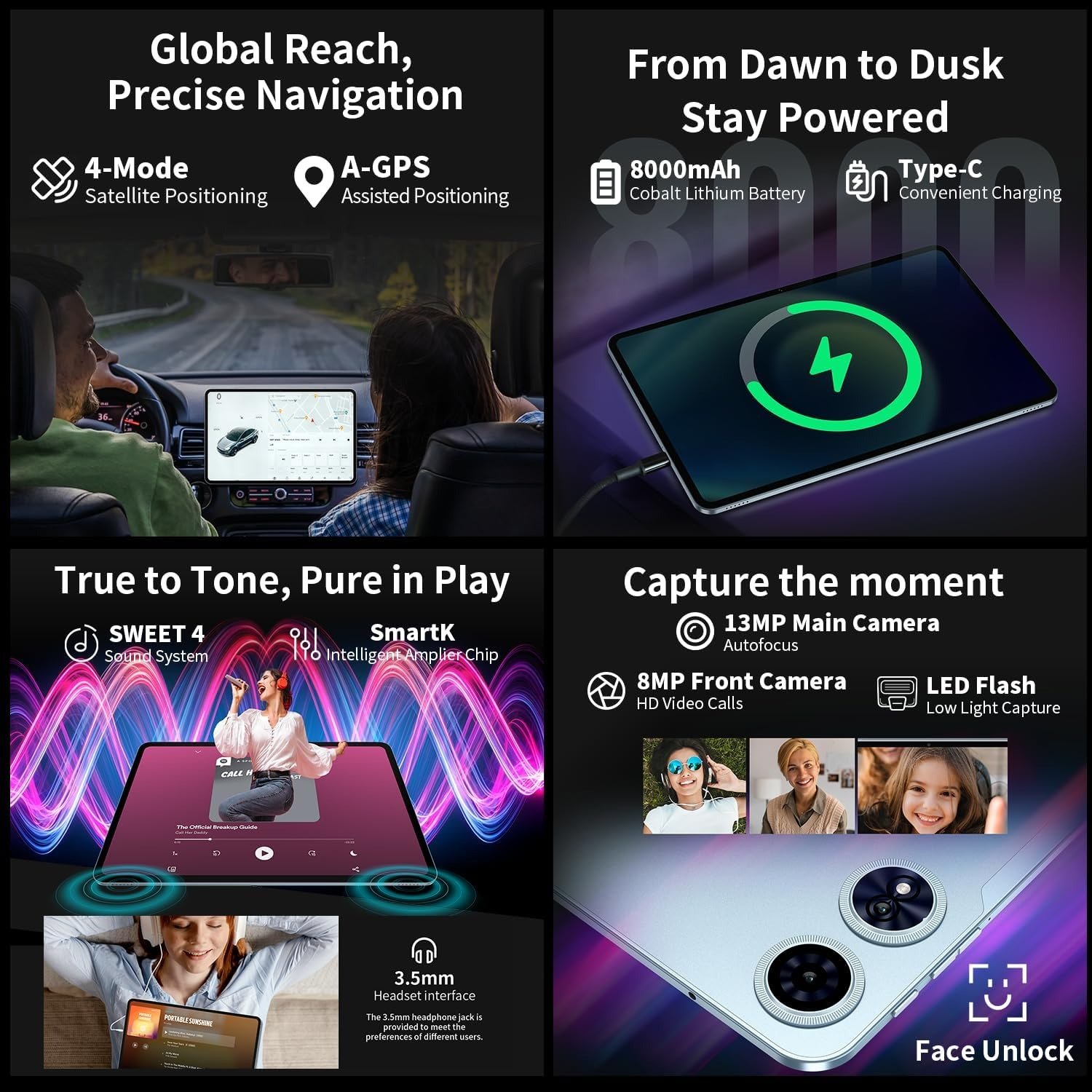 Планшет 12" Teclast T60 Plus 12" 6+10/128Gb 4G 2-SIM 8 ядер Android 14 8000 mAh Голубой, фото №9