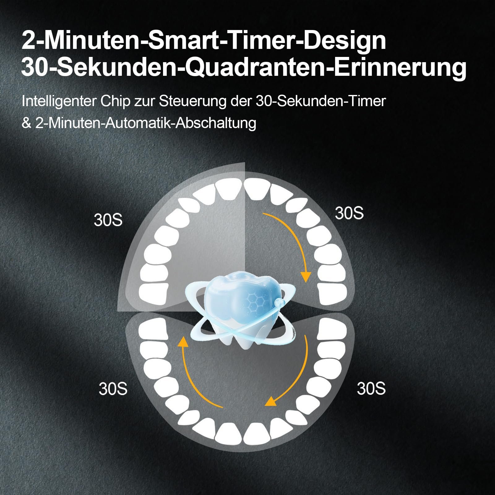 Електрична звукова зубна щітка JTF 5 режимів Рожева, фото №5