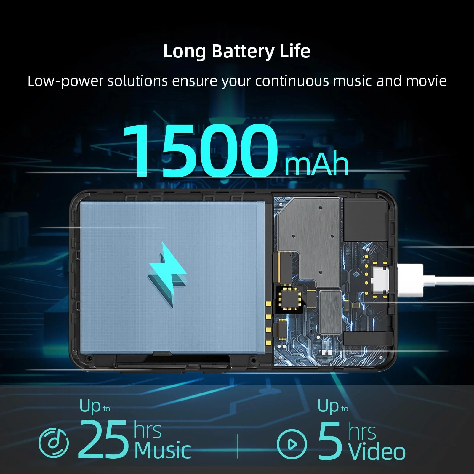 MP3-плеер innioasis G1 Bluetooth Wi-Fi Черный, фото №5