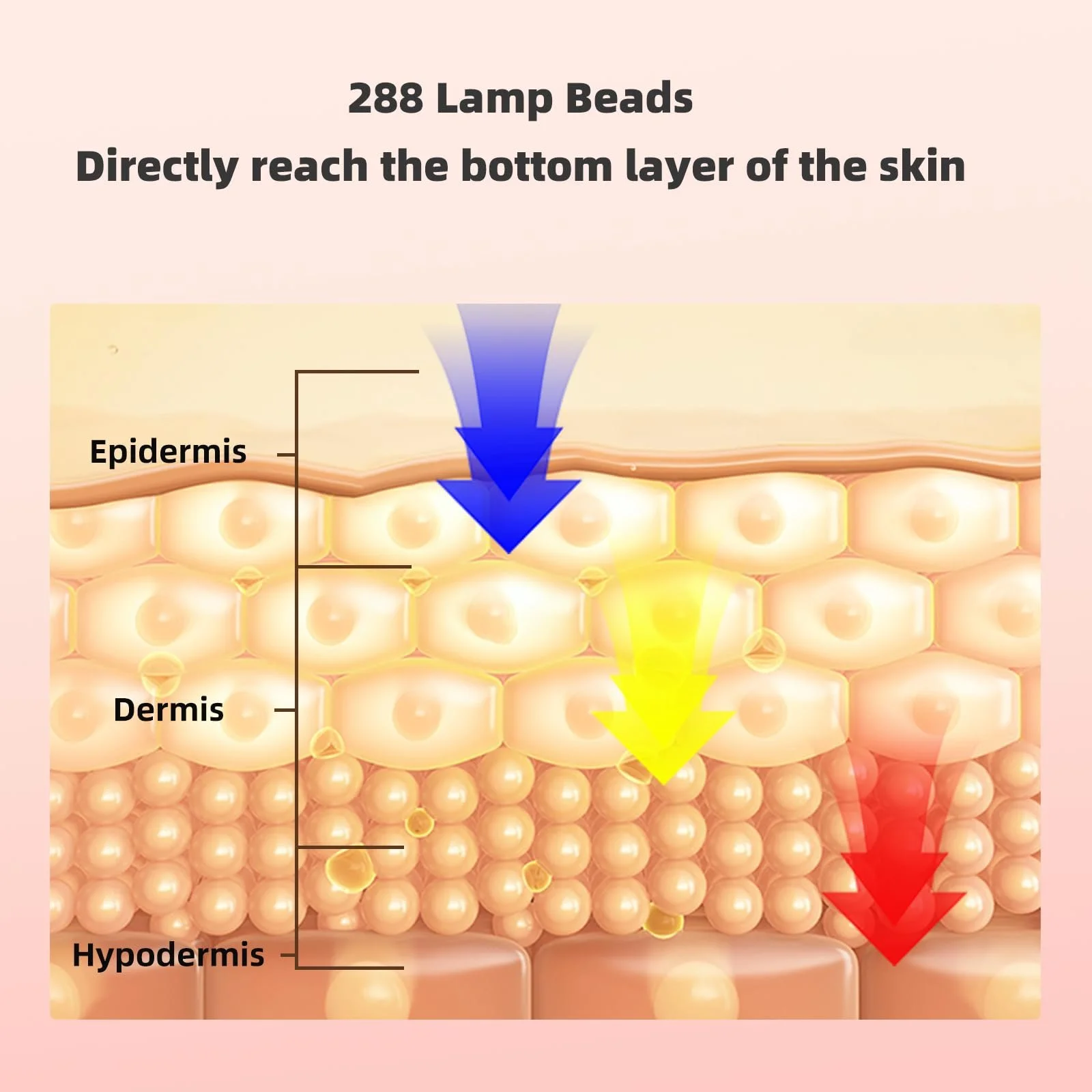 LED Маска для обличчя TaFoyu 7 кольорів Чорний, фото №3 LED Маска для обличчя TaFoyu 7 кольорів Чорний, фото №3