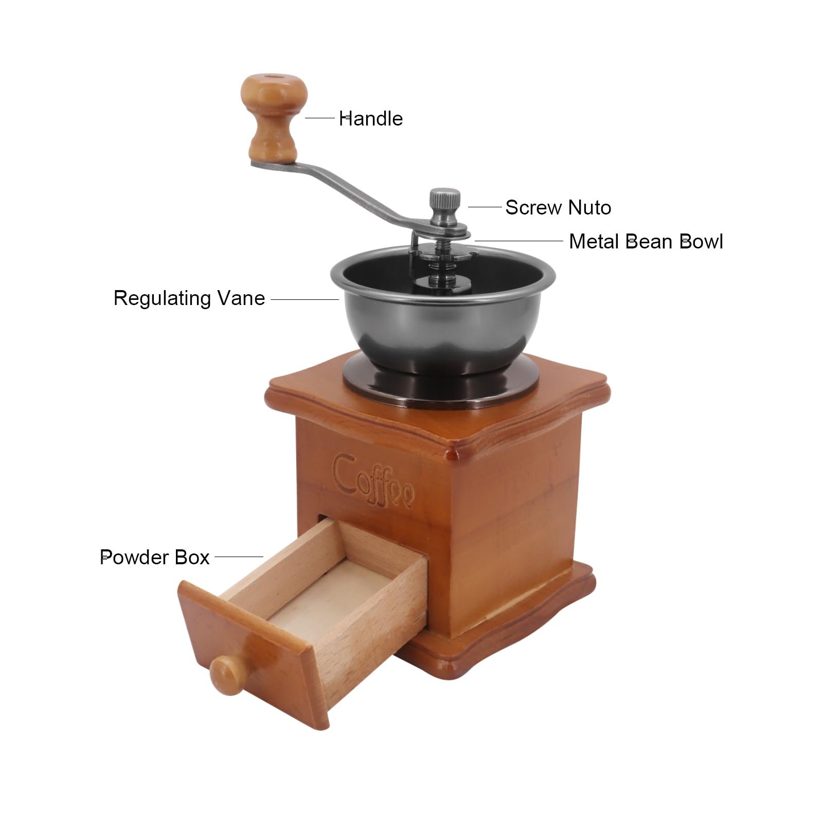 Ручная кофемолка Retro Antique с керамическим ручным приводом, регулируемая грубость помола, для дома, офиса, путешествий, фото №3 Ручная кофемолка Retro Antique с керамическим ручным приводом, регулируемая грубость помола, для дома, офиса, путешествий, фото №3
