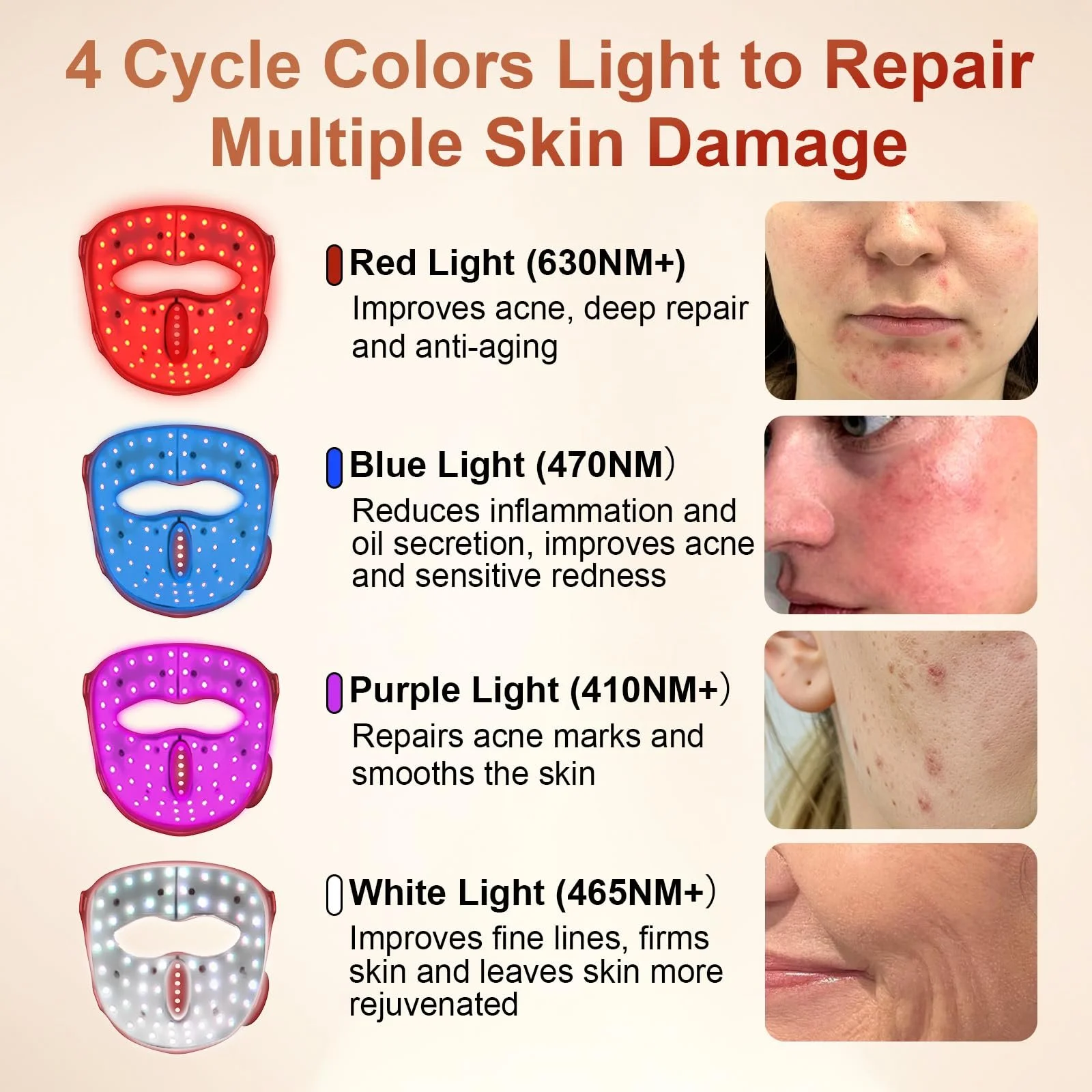 LED Маска для обличчя Rkdely Лампа червоного світла для обличчя: 4 кольори, фото №2