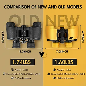 Бінокль High Performance Compact Waterproof BAK-4 Prism FMC Lens для дорослих та дітей synthetic.ua - Фото 1