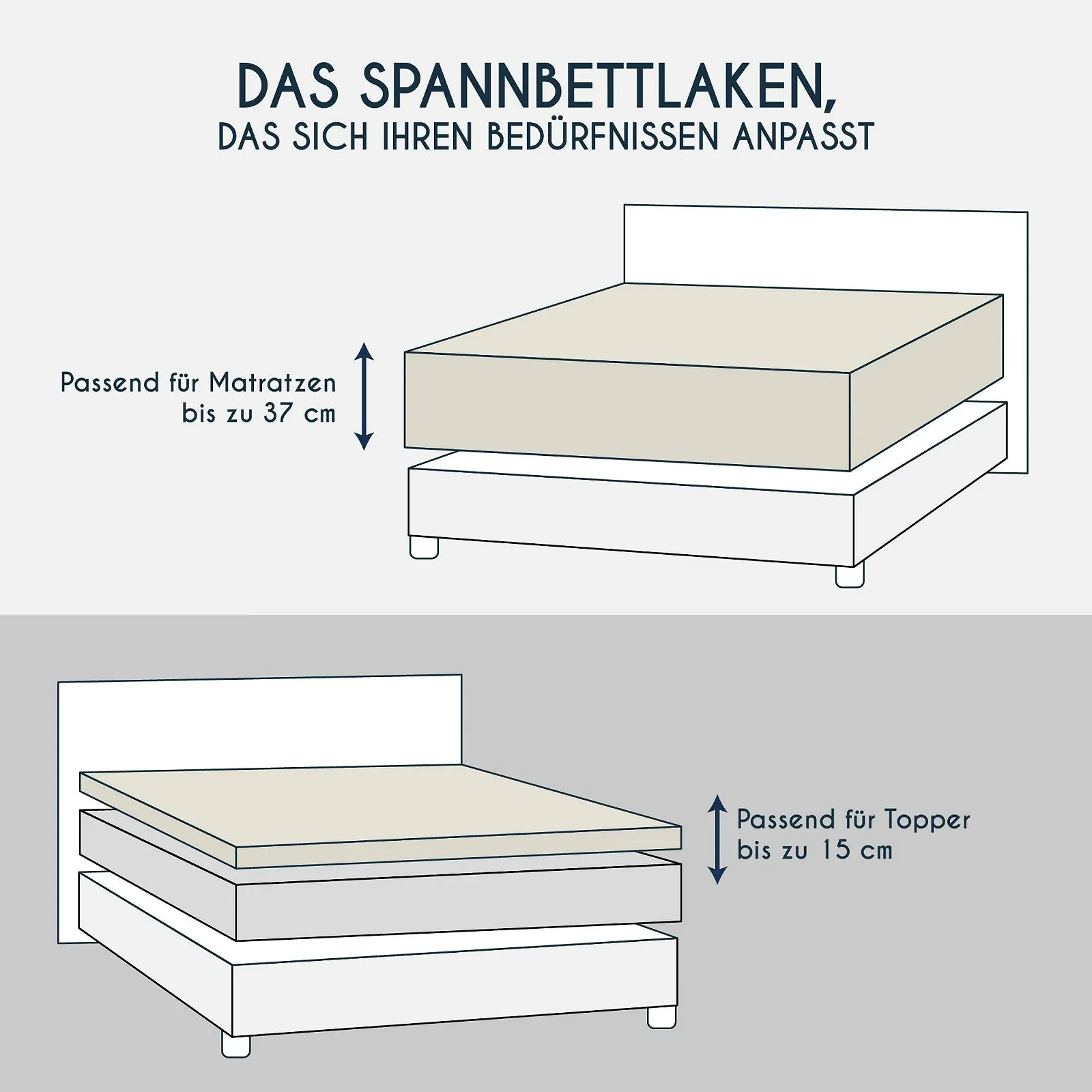 Простирадло на гумці Dreamzie Premium для топпера, 180 x 200 см Бежевий, фото №2 Простирадло на гумці Dreamzie Premium для топпера, 180 x 200 см Бежевий, фото №2