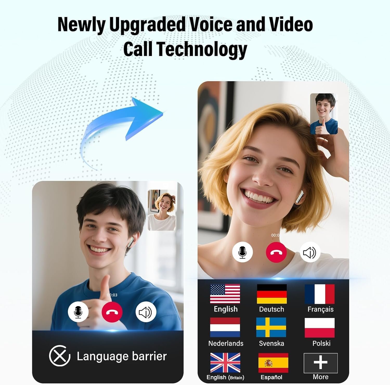 Навушники-перекладачі AI, 3-в-1 з 164 мовами в реальному часі, фото №7