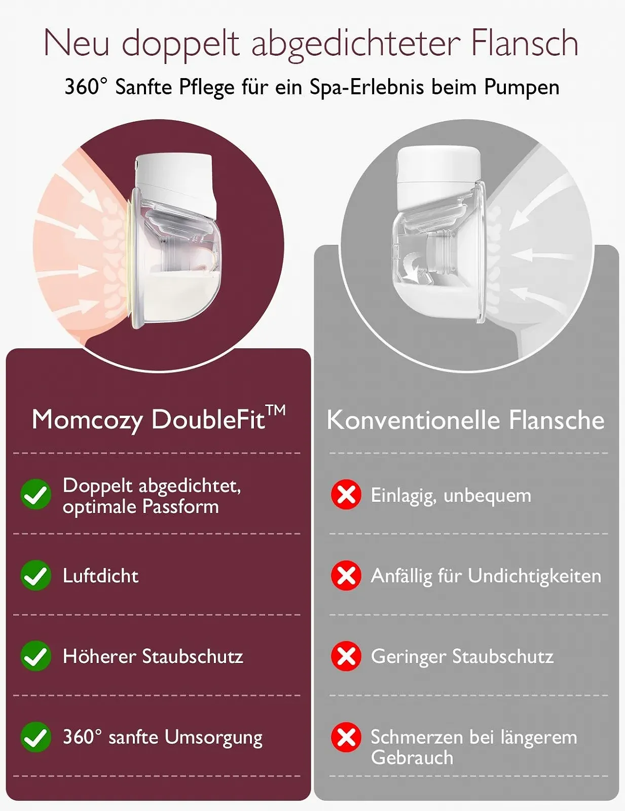 Молокоотсос Momcozy S12 Pro, электрический, 1 шт, фото №3 Молокоотсос Momcozy S12 Pro, электрический, 1 шт, фото №3