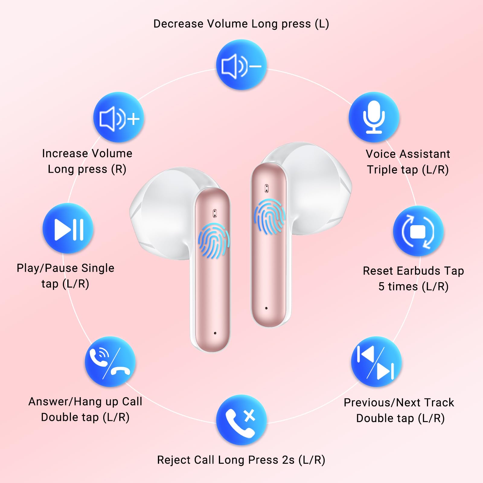 Bluetooth навушники Godyse бездротові Bluetooth 5.3 з 4 мікрофонами ENC шумозаглушення для викликів, сенсорне керування, 36 годин HiFi звук у вусі IPX6 водонепроникні, фото №4