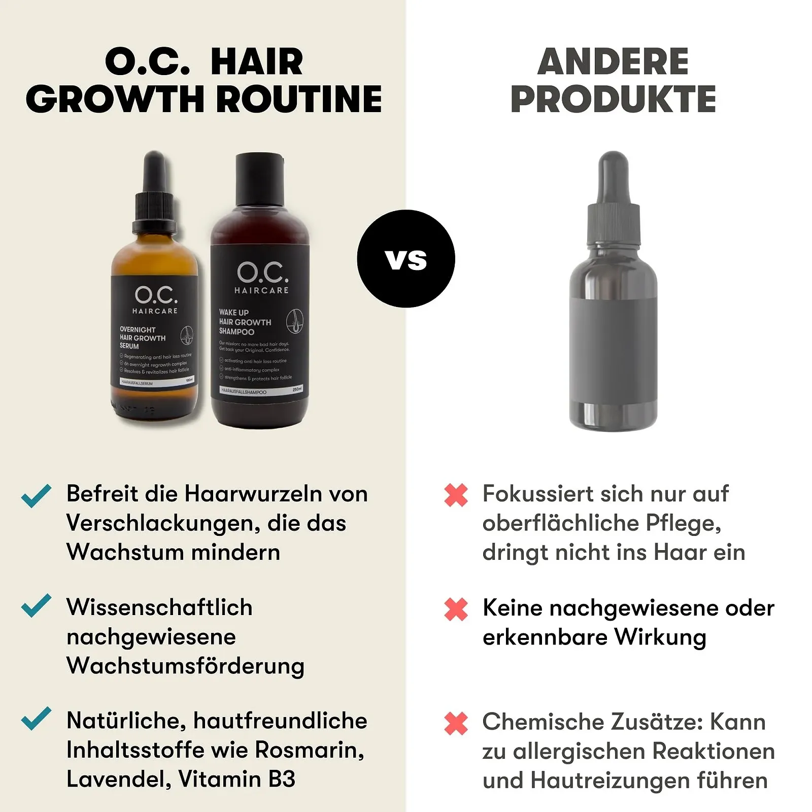 Сироватка O.C. HAIRCARE для росту волосся Overnight 100 мл, фото №4