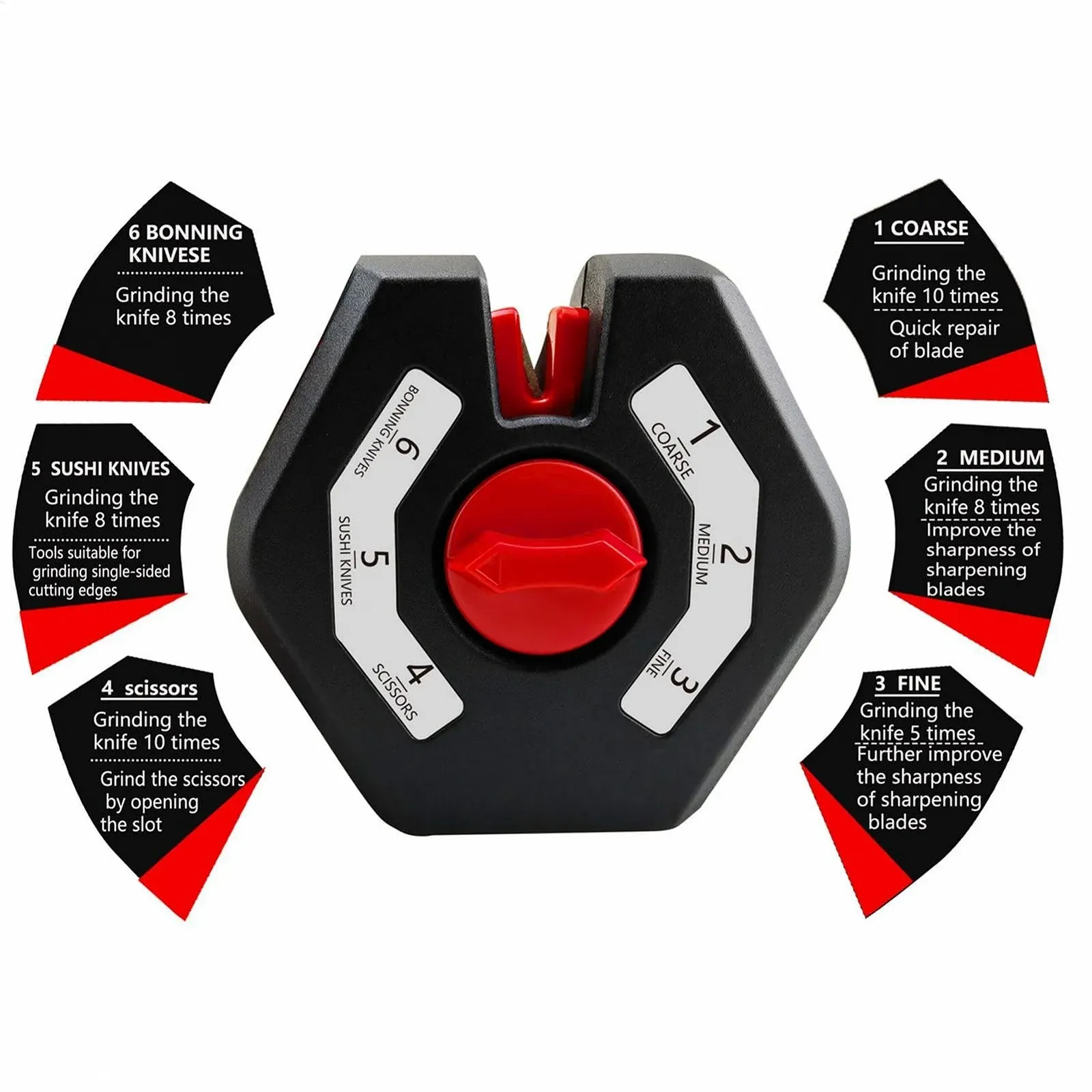 Точилка для ножей ручная 6-ступенчатая с регулируемым углом нескользящая ручка, фото №5