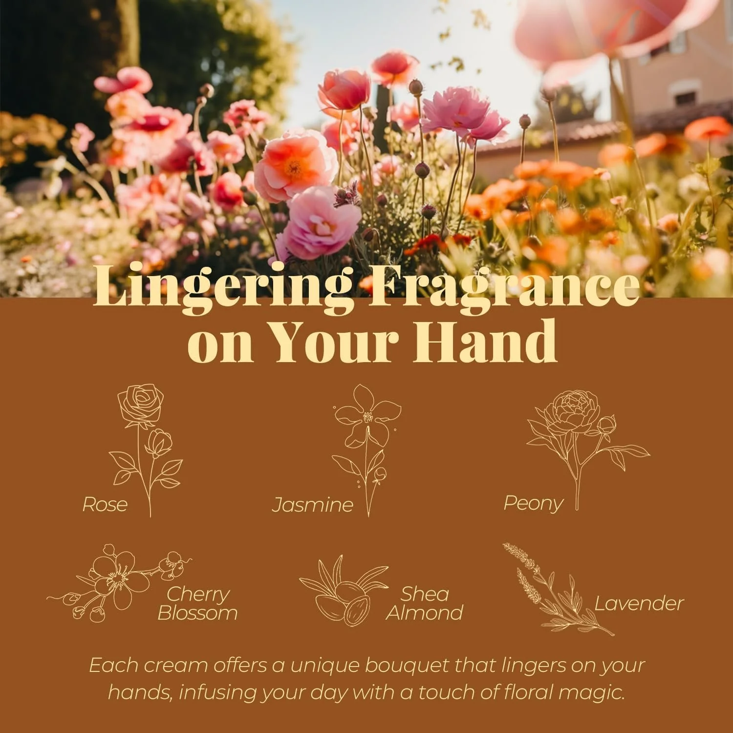 Крем для рук Body & Earth Набір для жінок, 6 шт, Міні розмір, Збагачений маслом ши та гліцерином для сухої шкіри, фото №3 Крем для рук Body & Earth Набір для жінок, 6 шт, Міні розмір, Збагачений маслом ши та гліцерином для сухої шкіри, фото №3