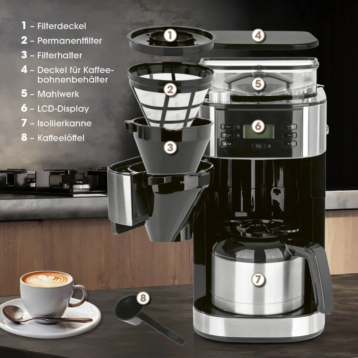 Фільтр Кавоварка Barista З Кавомолкою, до 12 чашок кави, для кавових зерен та меленої кави, фото №5 Фільтр Кавоварка Barista З Кавомолкою, до 12 чашок кави, для кавових зерен та меленої кави, фото №5