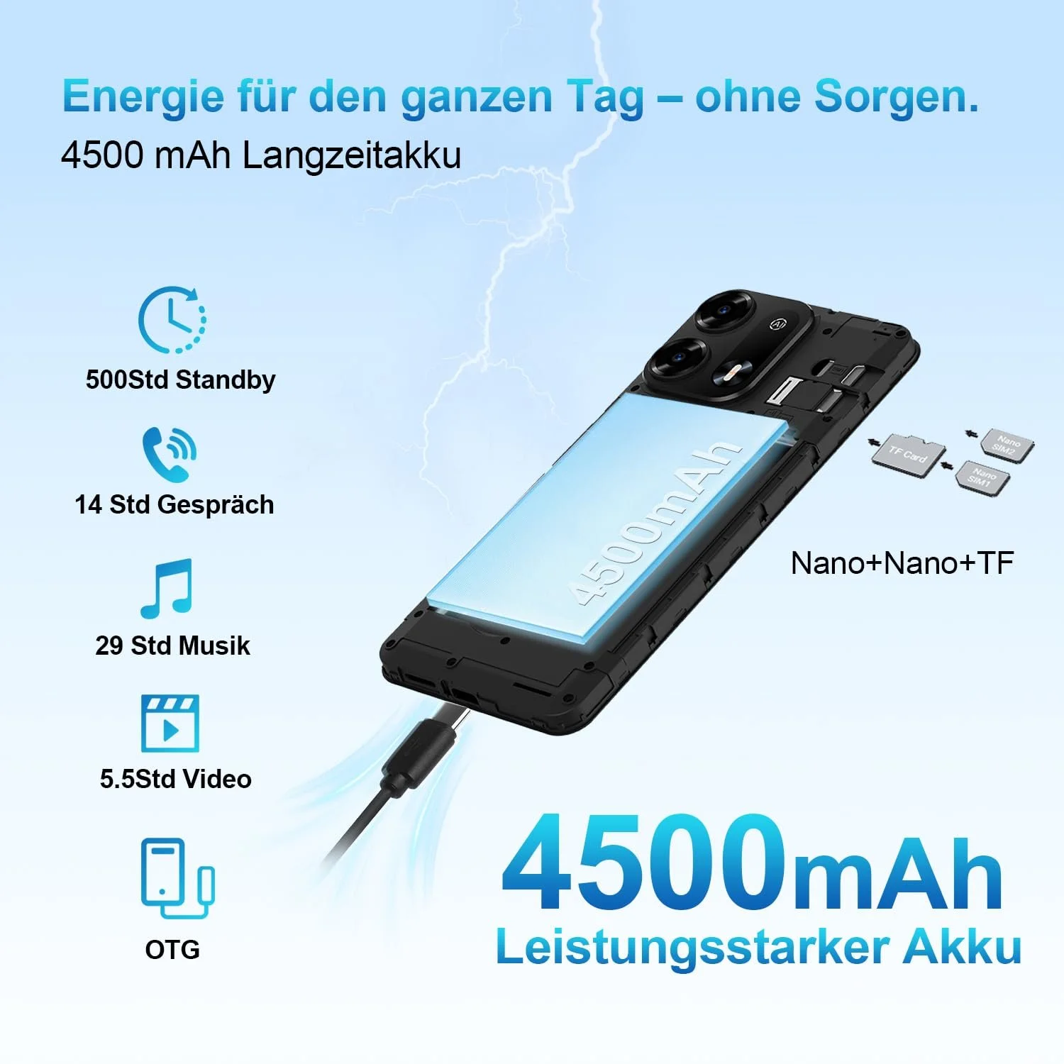 Мобильный телефон invens Note TK02 12ГБ (4+8) + 128ГБ / 256ГБ Android 14 6.52" 4500мАч 16МП + 8МП 4G Dual SIM Black, фото №5 Мобильный телефон invens Note TK02 12ГБ (4+8) + 128ГБ / 256ГБ Android 14 6.52" 4500мАч 16МП + 8МП 4G Dual SIM Black, фото №5