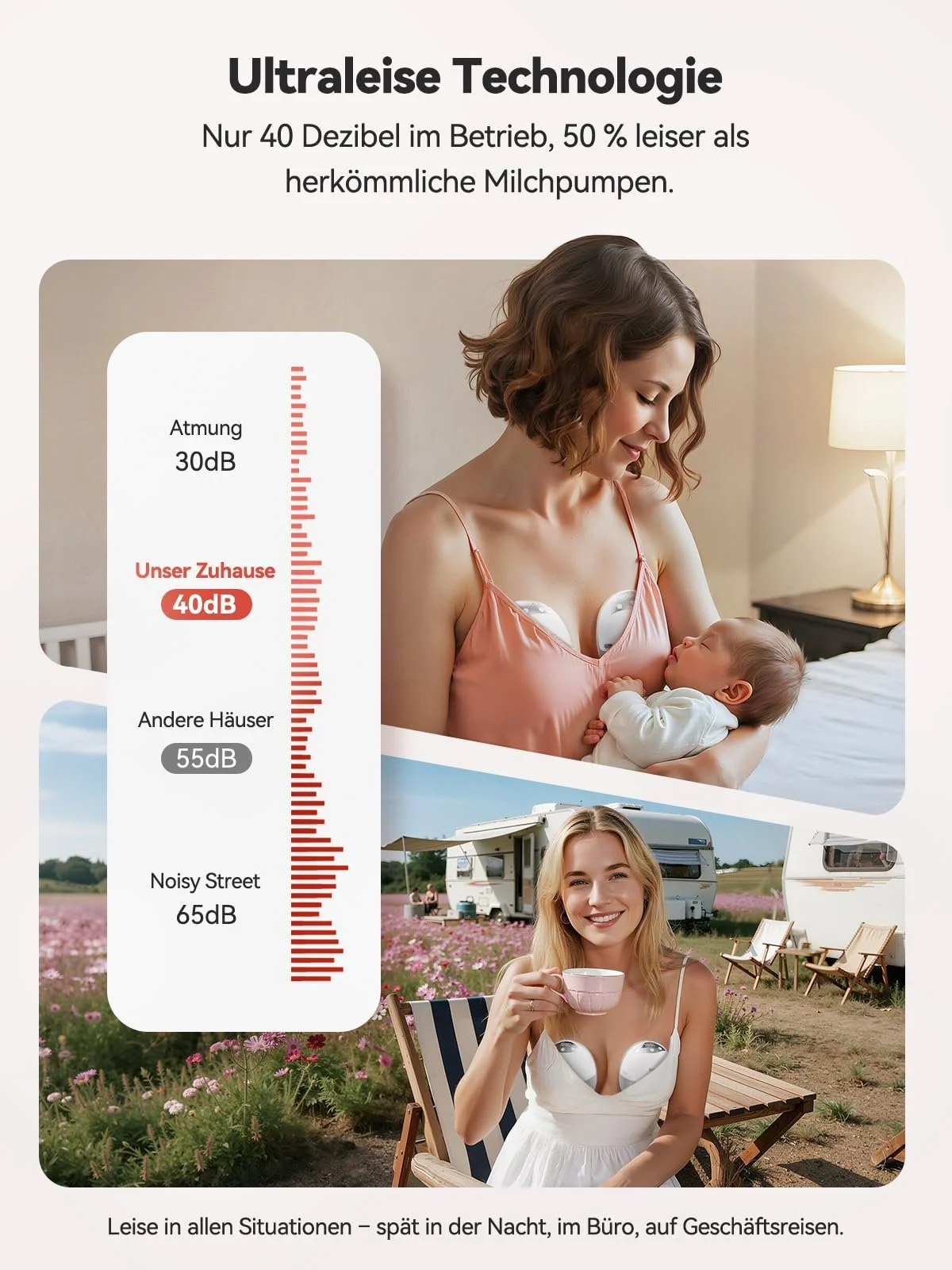 Электрический Молокоотсос Robofun Hands-Free, двойной, 4 режима, 12 уровней всасывания, 19 мм/21 мм/24 мм, 2 шт, фото №7 Электрический Молокоотсос Robofun Hands-Free, двойной, 4 режима, 12 уровней всасывания, 19 мм/21 мм/24 мм, 2 шт, фото №7