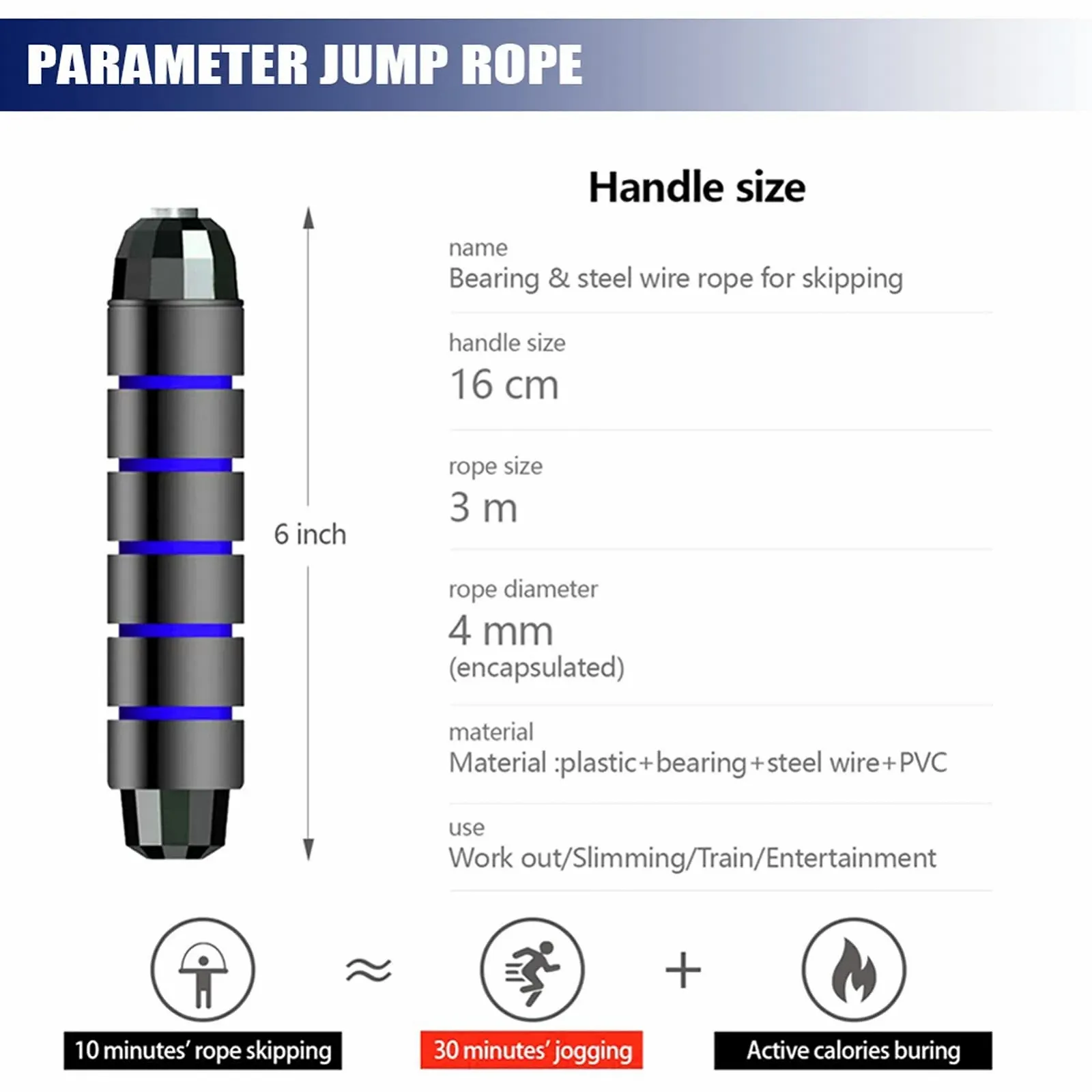 Скакалка Redify Adjustable 2 шт для боксу MMA Crossfit Black, фото №4