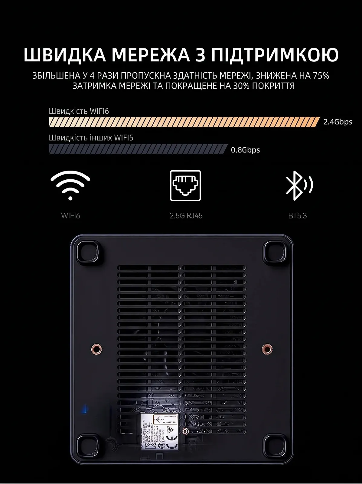 Міні ПК MINISFORUM Venus UM790 Pro / AMD Ryzen 9 7940HS / 2 x HDMI / LAN / Wi-Fi 6E / Bluetooth 5.3 / Сірий, фото №6