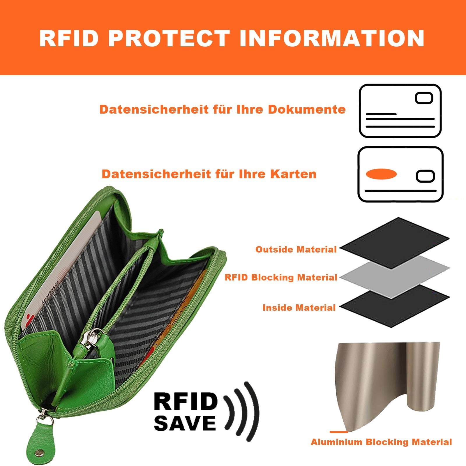Кошелек BOCCX GoBago Mini Zip RFID Blocker Кожаный Женский Кошелек для Монет 70009, Зеленый, фото №5
