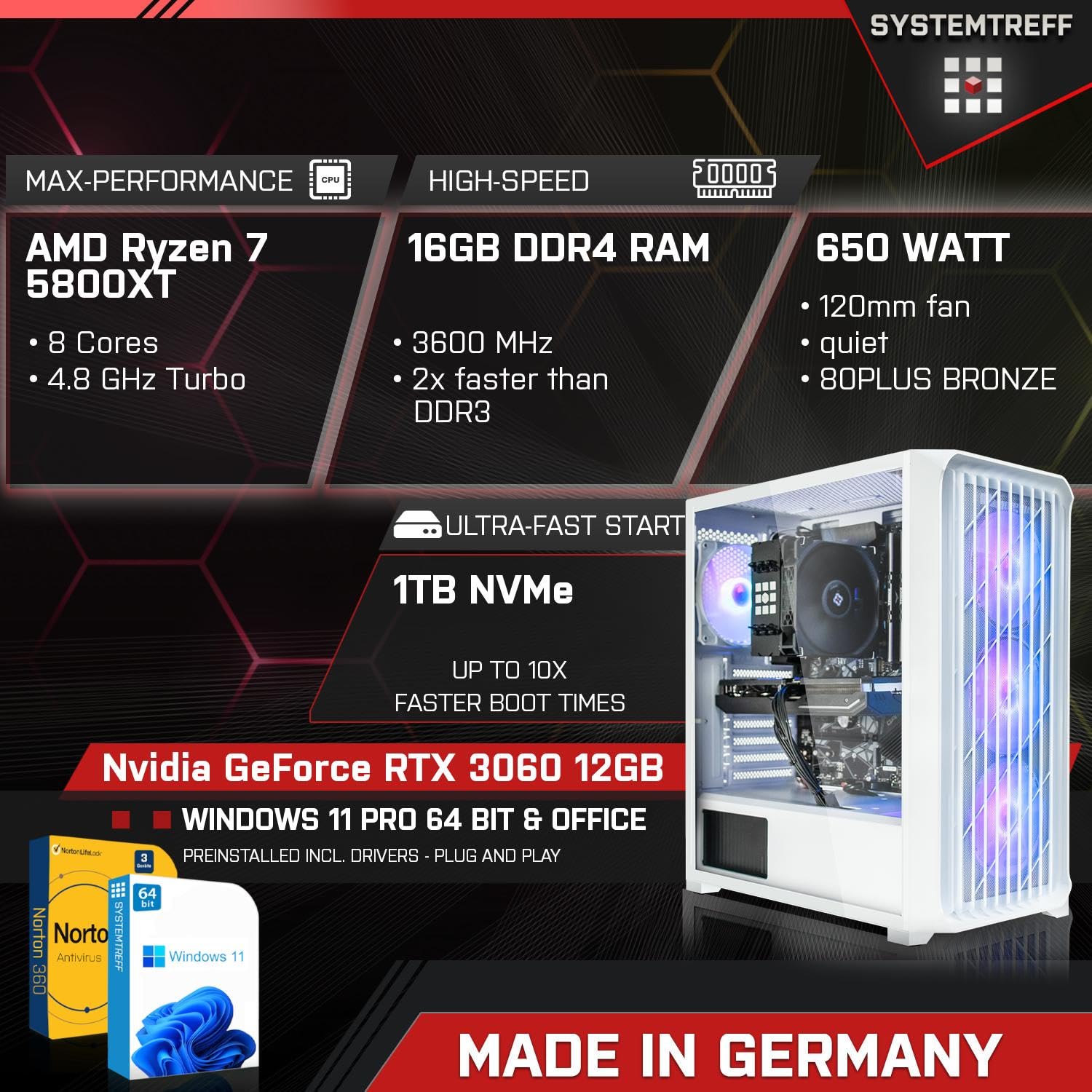 Стаціонарний ПК SYSTEMTREFF Basic Gaming Ryzen 7 5800XT 8x4.8GHz Nvidia RTX 3060 12GB DX12 1TB M.2 NVMe 16GB DDR4 RAM WLAN Білий, фото №2