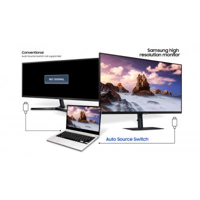 Монитор Samsung LS32A600NWIXCI, фото №3