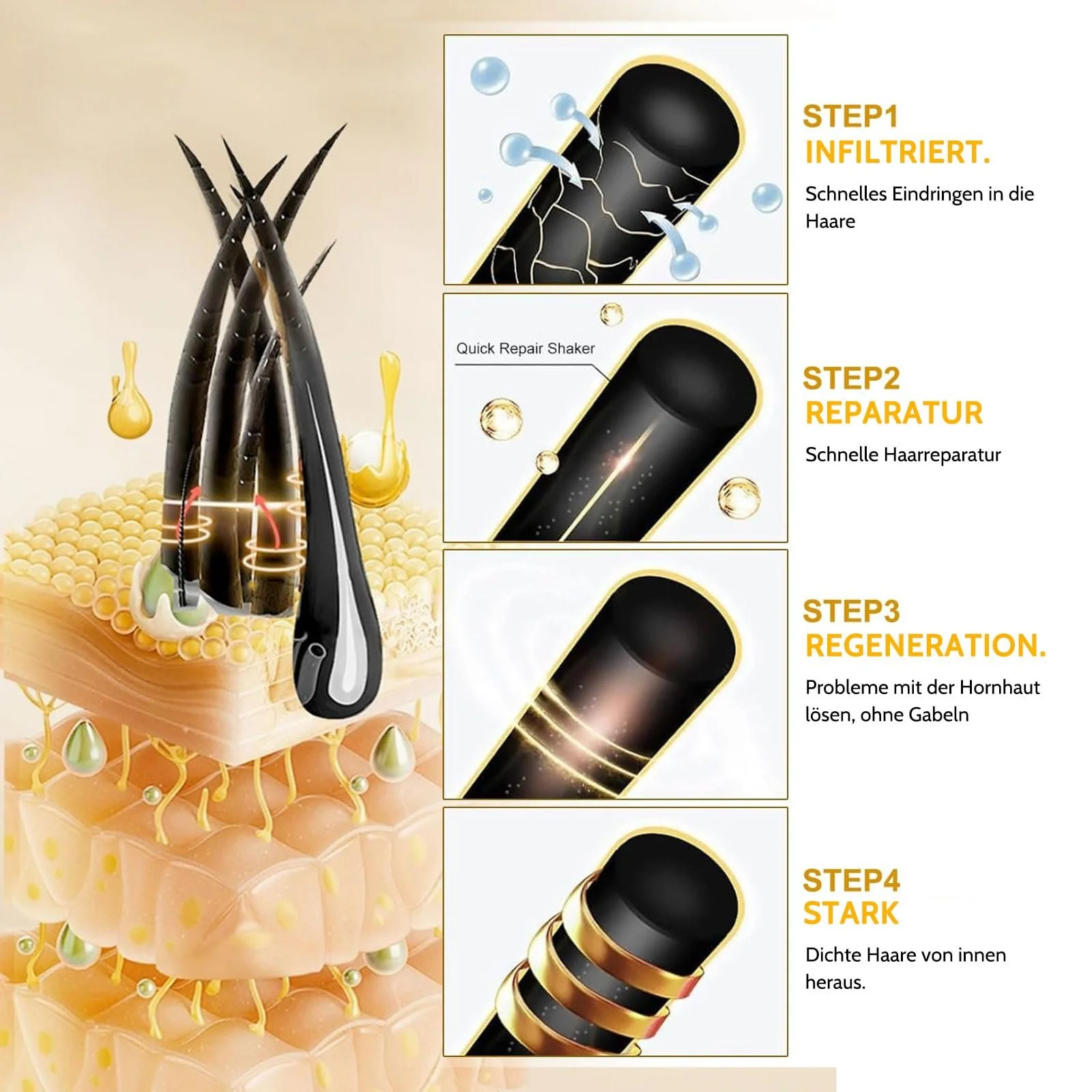 Сироватка для росту волосся Shefave Biotin з ролером для прискорення росту волосся, фото №5