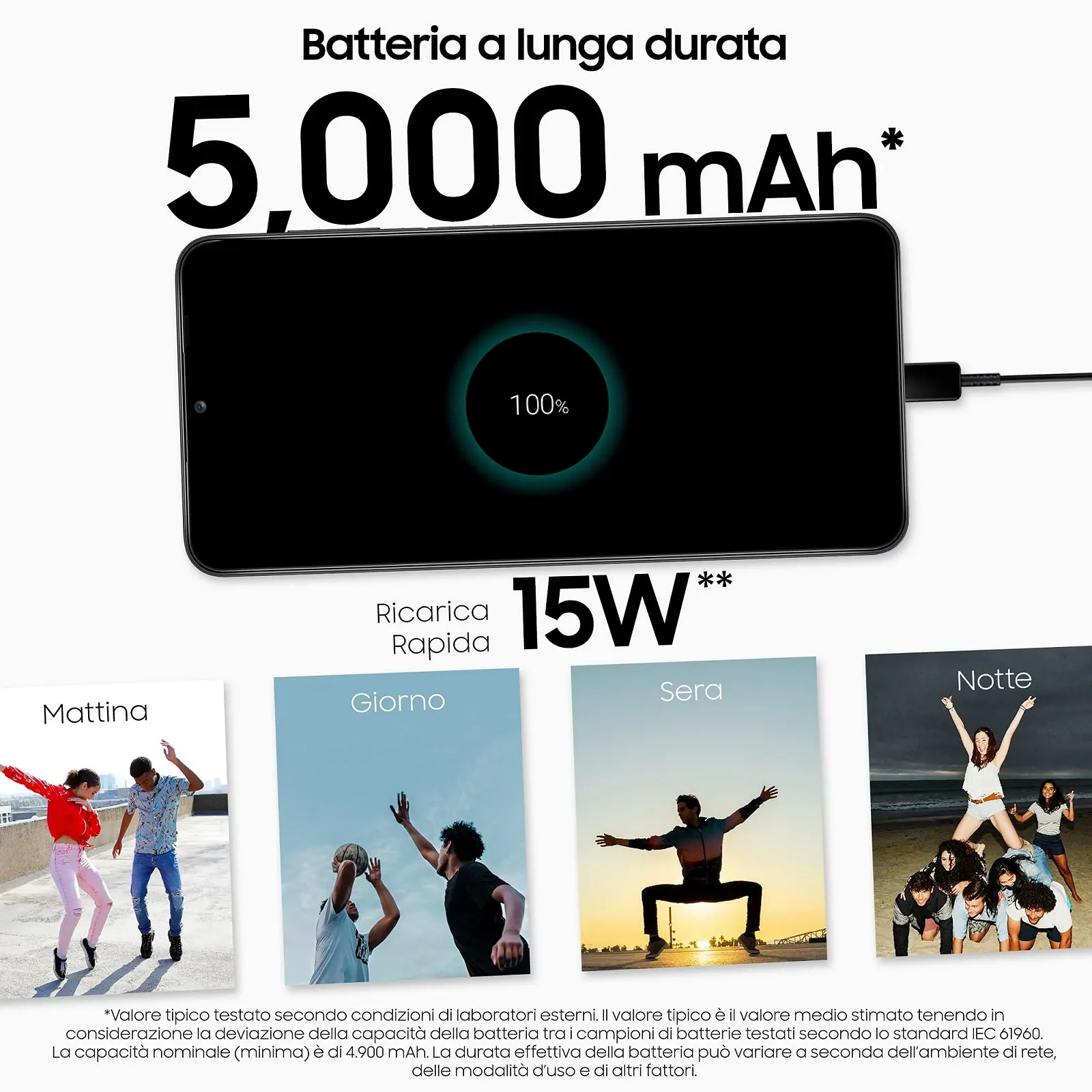 Смартфон Samsung Galaxy A13 Infinity-V 6.6 дюймов Android 12 4 ГБ RAM 128 ГБ 5000 мАч Black, фото №5