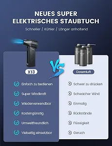 Електрична повітродувка Solareye 3 швидкості 180,000 RPM 6000 mAh з щіткою для чищення та USB швидкою зарядкою synthetic.ua - Фото 1