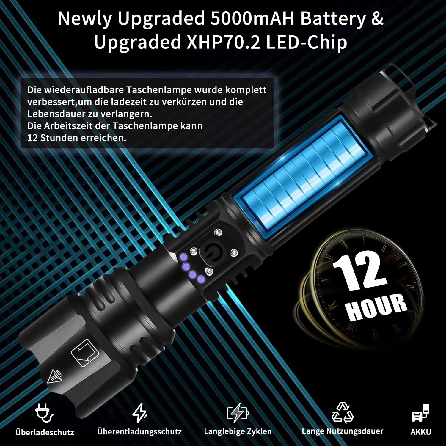 LED Ліхтар Azyvum XHP70.2 100000 люмен, масштабований, тактичний, 5 режимів освітлення, IP67 водонепроникний, фото №4