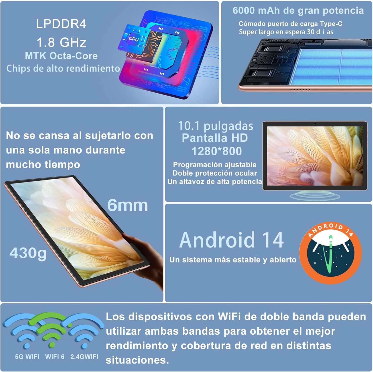 Планшет 10.1" DMOAO D3 4+14/128Gb 8 ядер Android 12 6000 mAh Розовый, фото №3