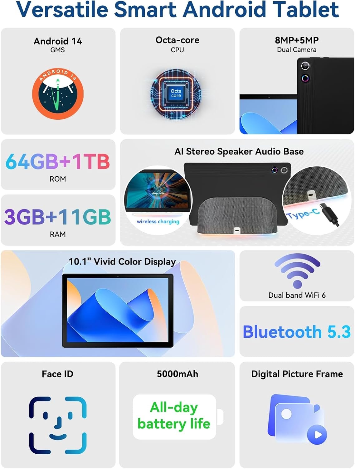 Планшет 10.1" Whitedeer A10PRO 3+11/64Gb 8 ядер Android 14 5000 mAh Черный, фото №2