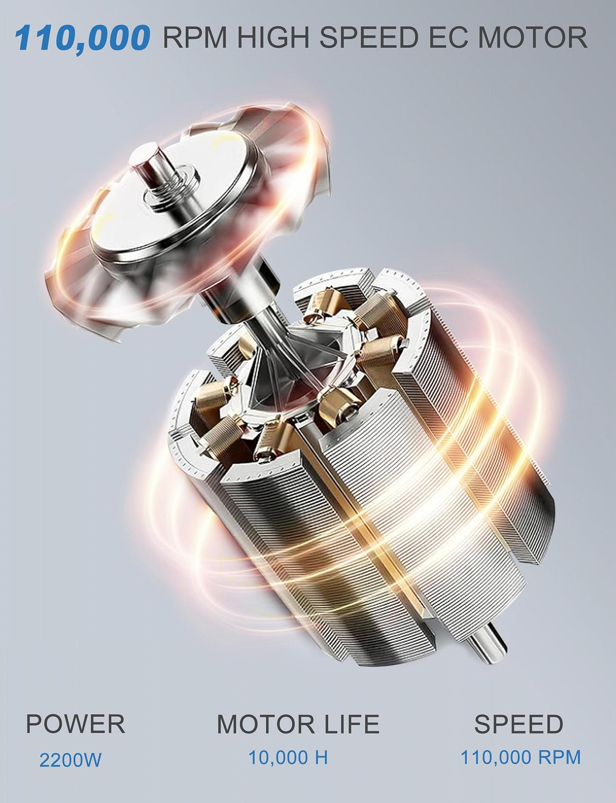 Фен Mini Ion 2200 Вт, 110 000 об/хв, 330 г, фото №2