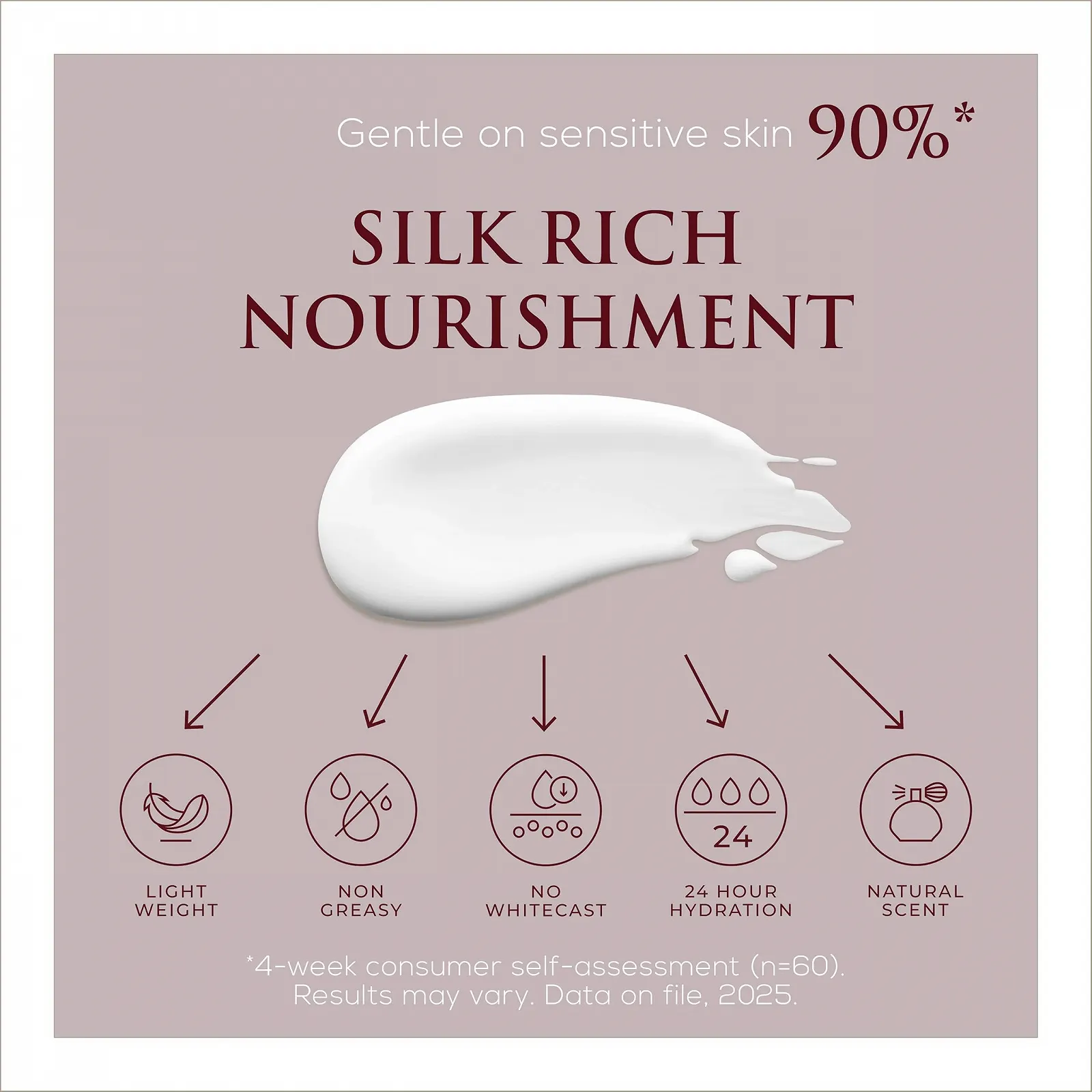 Крем для рук RegeneLift Anti-Ageing SPF 50 Advanced Daily Protection 50 мл, фото №6