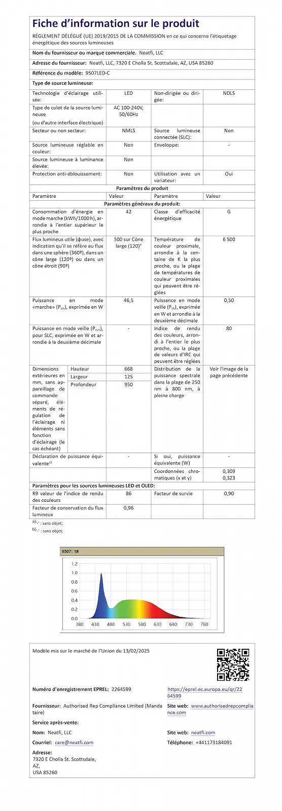 Настільна лампа Neatfi LED 3500 люмен 45 Вт 26 дюймів Wide Shade (White), фото №10
