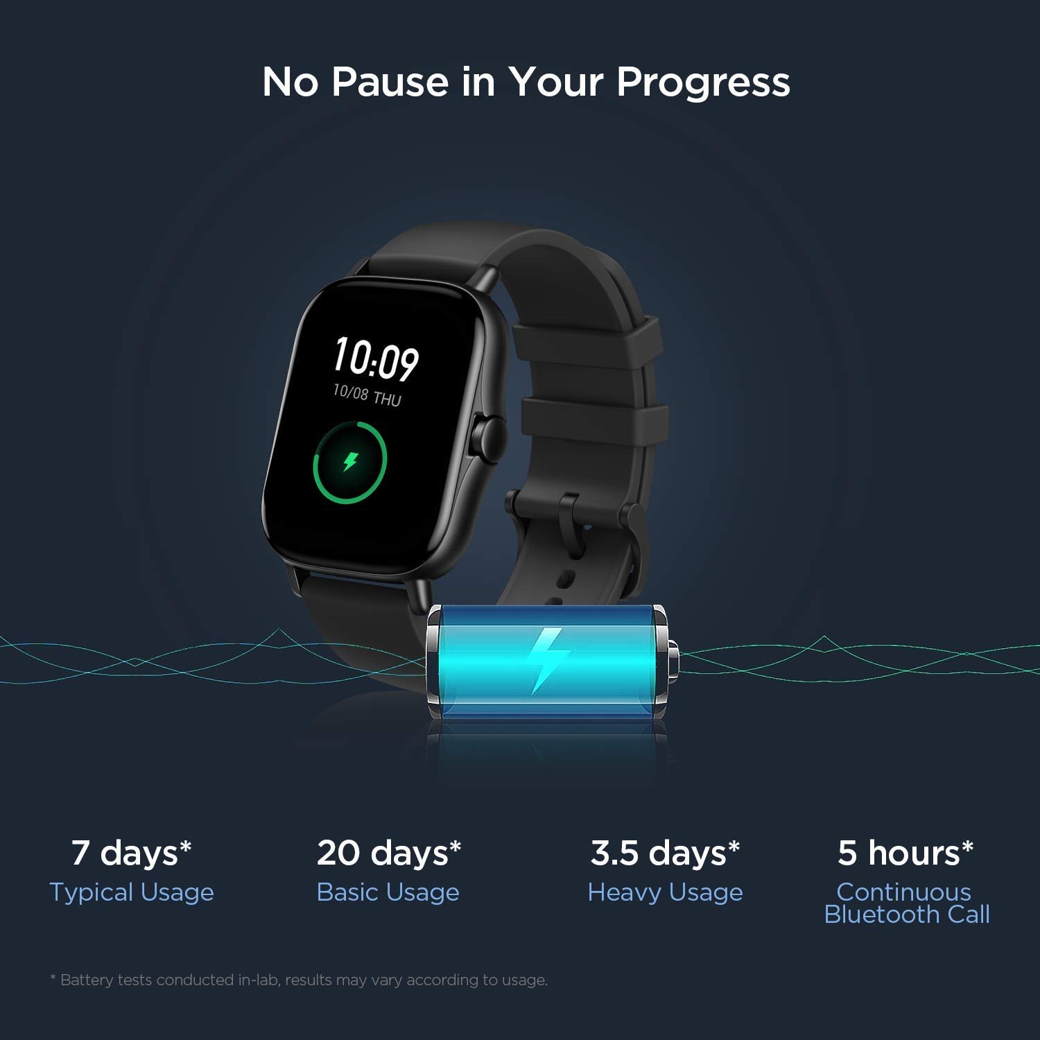 Смарт-годинник Amazfit GTS 2 AMOLED Always-on Display, Bluetooth-дзвінки, 3 ГБ музичної пам'яті, 90 спортивних режимів, моніторинг серцевого ритму та SpO2, GPS, фото №6