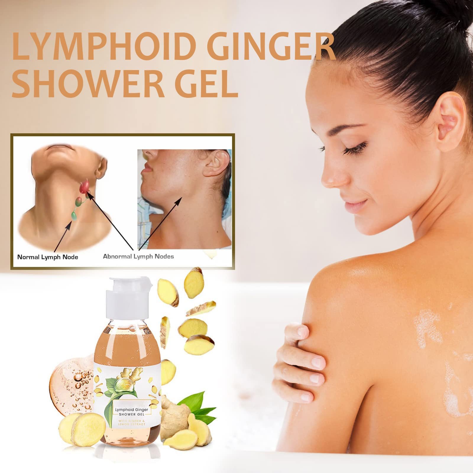 Гель для душу Slimory Lymphoid Gingerol лімфодренажний трав'яний 3 шт., фото №2