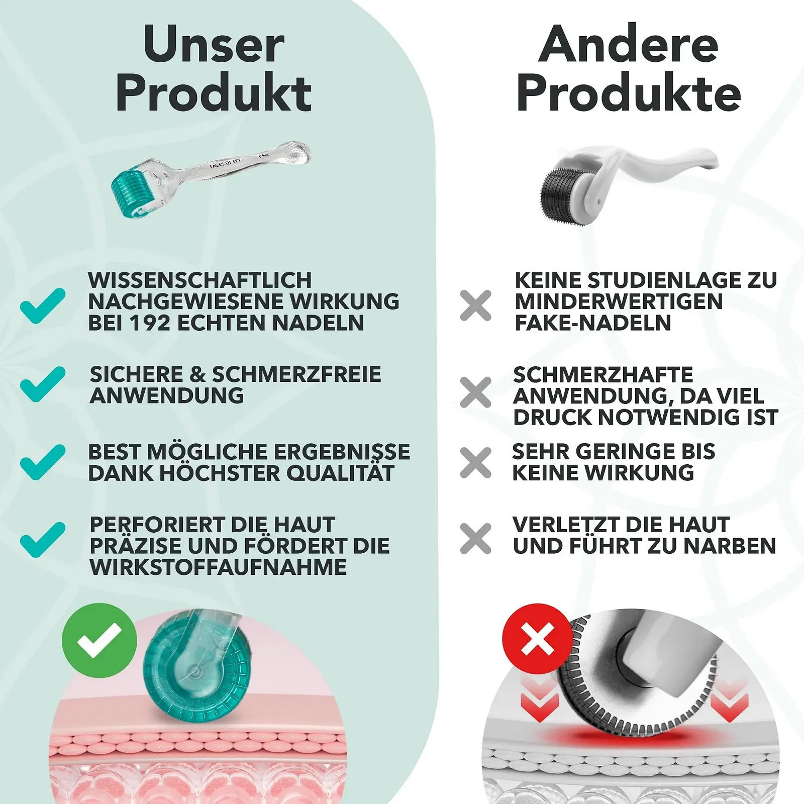 Дермаролер Faces of Fey - 192 голки для професійного мікронідлінгу в домашніх умовах, фото №6