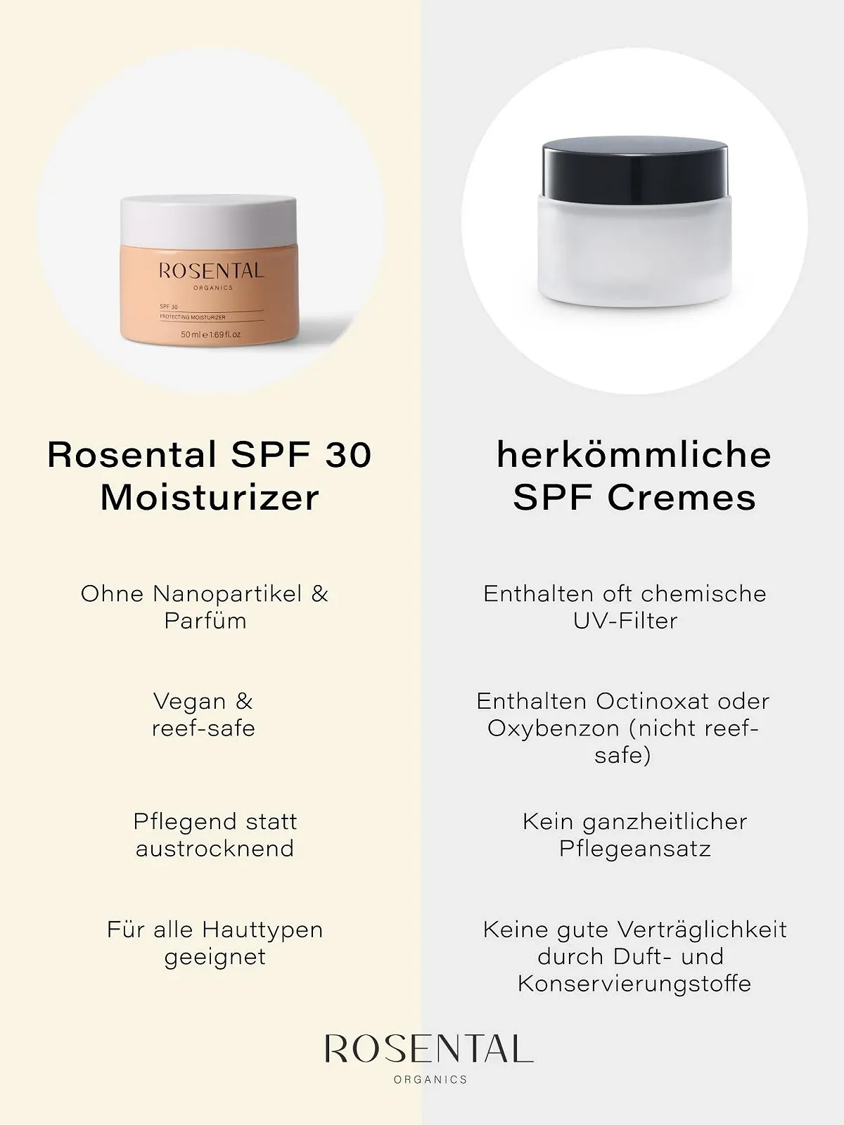 Денний крем ROSENTAL Organics Moisturiser SPF30 зволожувальний з гіалуроновою кислотою та екстрактом водоростей веганський 50 мл, фото №4 Денний крем ROSENTAL Organics Moisturiser SPF30 зволожувальний з гіалуроновою кислотою та екстрактом водоростей веганський 50 мл, фото №4