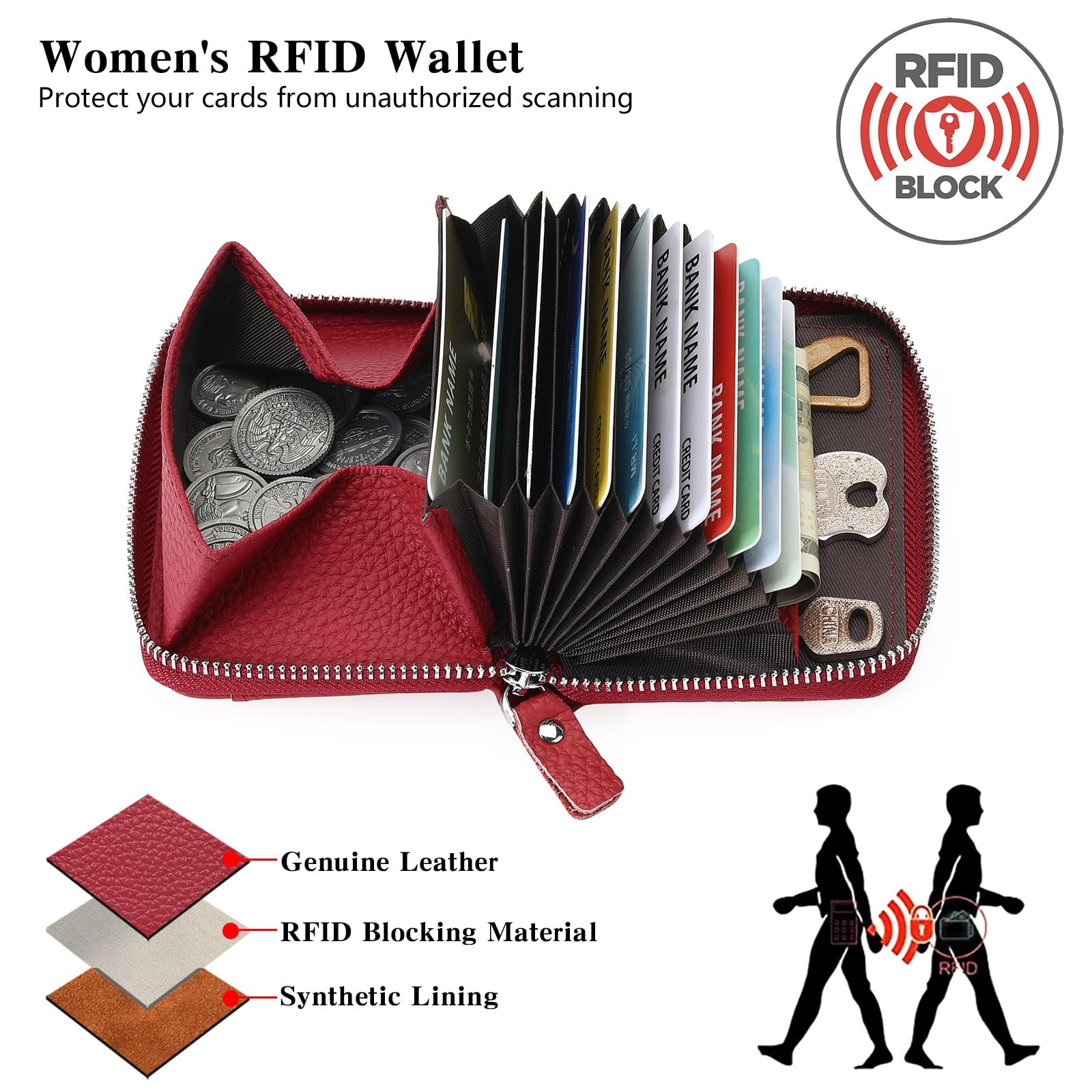 Кошелек GOIACII Кожаный для кредитных карт Женский RFID защита Маленький с множеством отделений и отделением для монет A-Burgundy Minimal, фото №6
