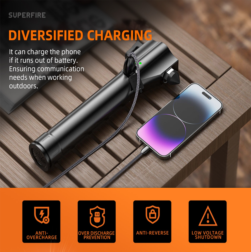 Фонар тактичний багатофункціональний на сонячній батареї SUPERFIRE D30, фото №4